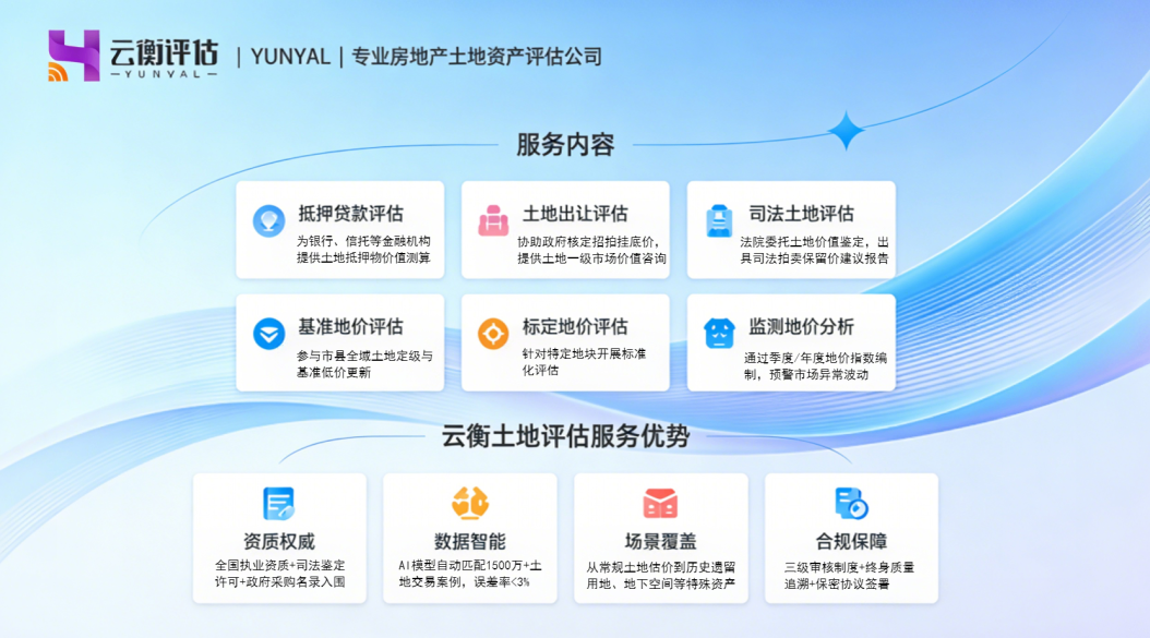 云衡评估土地评估服务内容和服务优势