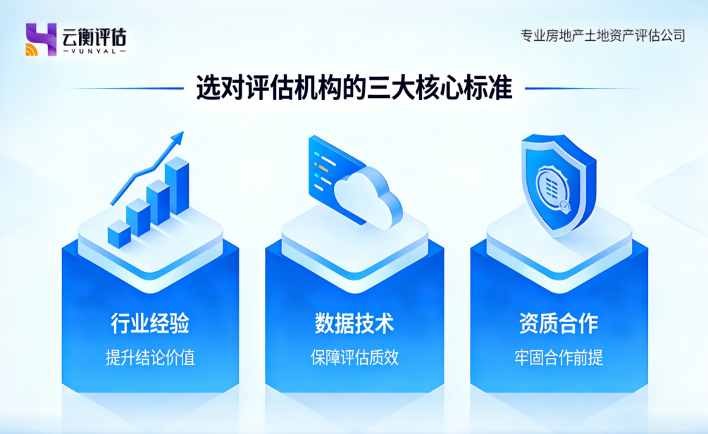 云衡评估-选对评估机构的三大核心标准